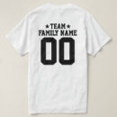 Recherche de jers Sports