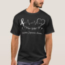 Search for postpartum depression tshirts Wear