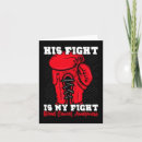 Search for boxing fight cards Boxer
