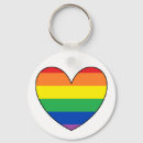 Search for pride keychains Colours