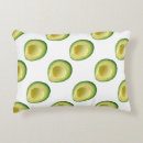 Search for avocado green pillows Avocados