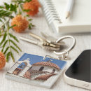 Search for aegean keychains Travel