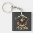 Search for freedom keychains 1776