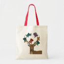 Recherche de andouillers sacs Contemporain