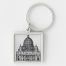 Search for campbell keychains 18th