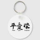 Search for prosperity keychains Japanese