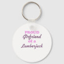 Search for logger keychains Timber