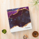 Search for cosmic avery binders Galaxy