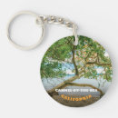 Search for carmel keychains California