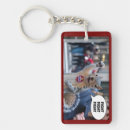 Search for conservative politics keychains Right wing