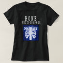 Recherche de rayon x vêtements Médecine