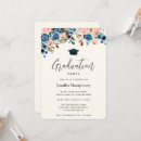 Search for border graduation invitations Floral