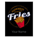 Recherche de fritte posters Frites