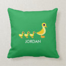 Recherche de caneton coussins Papa