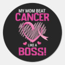 Recherche de comme un cancer Lutteur contre le cancer