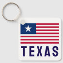 Search for lone keychains Texan