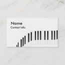 Recherche de clavier cartes visite Musical