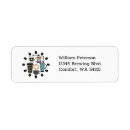 Search for coffee cup return address labels Latte