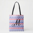 Recherche de chevron bleu sacs Lignes