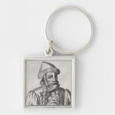 Search for johannes keychains Beard