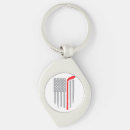 Search for hockey keychains Funny