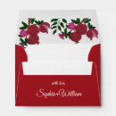 Search for thank you note envelopes Birthday