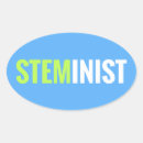 Recherche de technologie autocollants Système