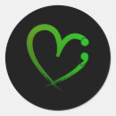 Search for semicolon stickers Health