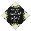 Recherche de médecine casquettes Pour elle