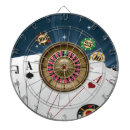 Search for casino dartboards Gaming