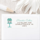 Search for baking return address labels Cake
