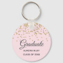 Search for 2019 keychains For her