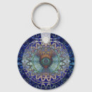 Recherche de traces porteclés Moderne