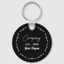 Search for fancy keychains Vintage