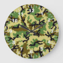 Recherche de motif de camouflage horloges Armée