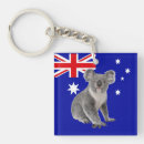 Search for australian flag keychains Koala