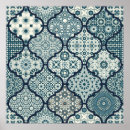 Search for patchwork posters Background