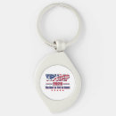 Search for yet keychains Republican