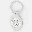 Search for cocktail keychains Party