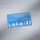 Recherche de sept merveilles du monde Voyage