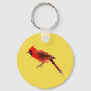 Search for little wing keychains Cute