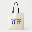 Search for irrational numbers Teacher