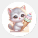 Search for ice cream cone cartoon stickers Funny