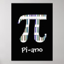 Search for math pi posters Funny