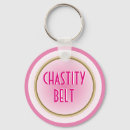 Recherche de de nouveaut porteclés Rose