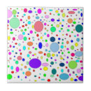 Recherche de bulles carreaux Couleur