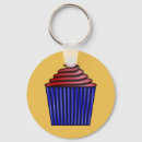 Search for cup cake keychains Cherry