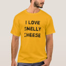 Recherche de gouda vêtements Humour