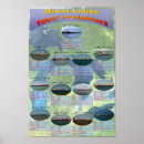 Search for great lakes Ships