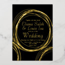 Search for circular wedding invitations Abstract